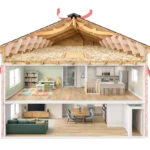 Two-story house cutaway showing natural wood-fibre blown-in insulation installed in the attic